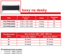  box-plastove-roznaseci-desky